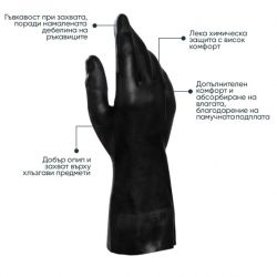 Работни ръкавици ULTRANEO 401