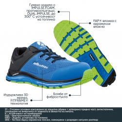 Работни обувки LIFT IMPULSE Low S1P сини