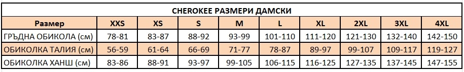 Медицинска туника CHEROKEE CK719A Светлосиня