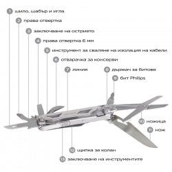 Мултитул Dulotec Handy
