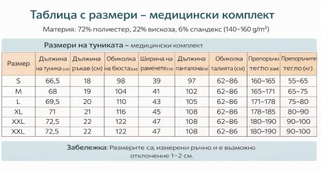 Медицински комплект Zip туника и панталон кралско син