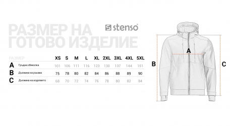 Работен комплект яке FLEX PRO SOFTSHELL и панталон REVOLT SOFTSHELL черен