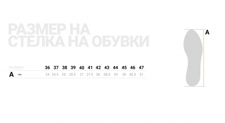 Работни обувки PUMA KRYPTON BLUE LOW S3S ESD FO SR